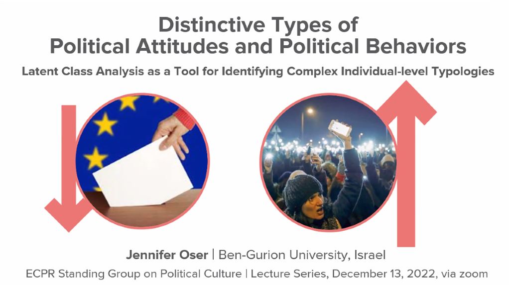Screenshot of presentation title slide.
Text on the top of the slide: Distinctive Types of Political Attitudes and Political Behaviors. Latent Class Analysis as a Tool for Identifying Complex Individual-level Typologies
Two circular pictures: The first one of a hand putting a ballot in a box, with a red arrow pointing downwards to the left of the picture. The second on of people demonstrating in the dark, using their mobile phones as "candles", with a red arrow pointing upwards to the right of the picture.
Text on the bottom of the slide: Jennifer Oser | Ben-Gurion University, Israel
ECPR Standing Group on Political Culture | Lecture Series, December 13, 2022, via zoom